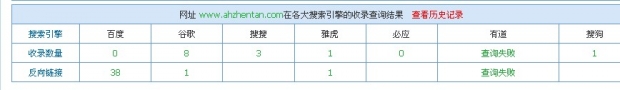 合肥網(wǎng)站建設(shè)，英文網(wǎng)站優(yōu)化